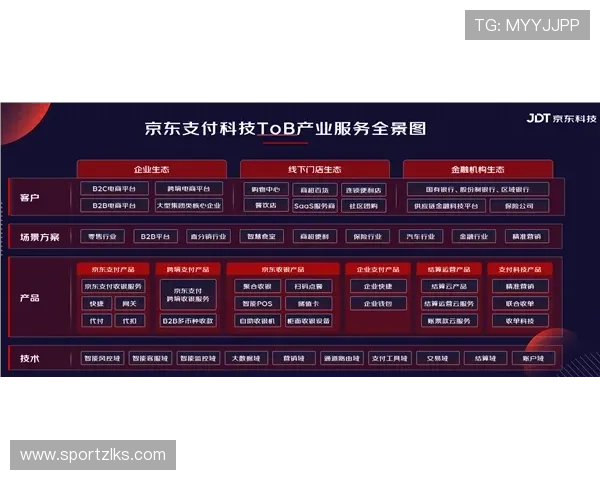 凯时网投安全支付方式介绍保障玩家资金安全的实用方法